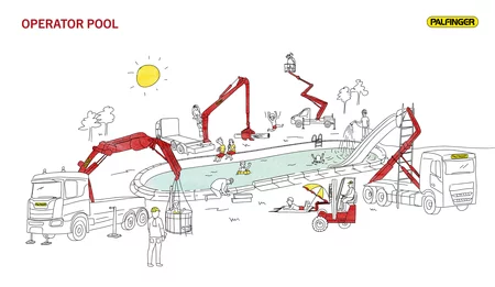 Operator Pool